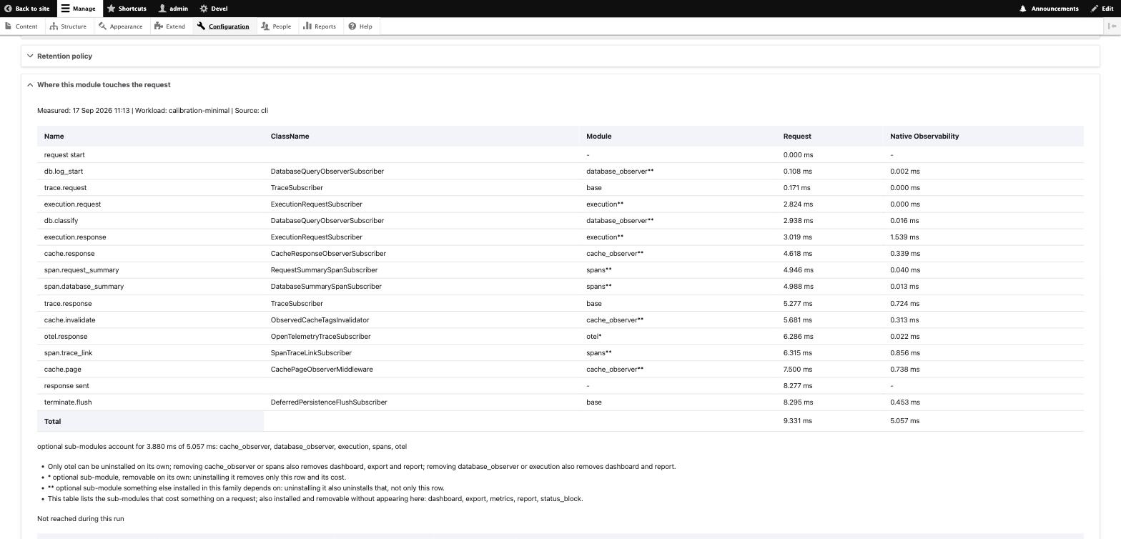 The timeline on the settings page, with its module column, its legend and the rows this run did not reach
