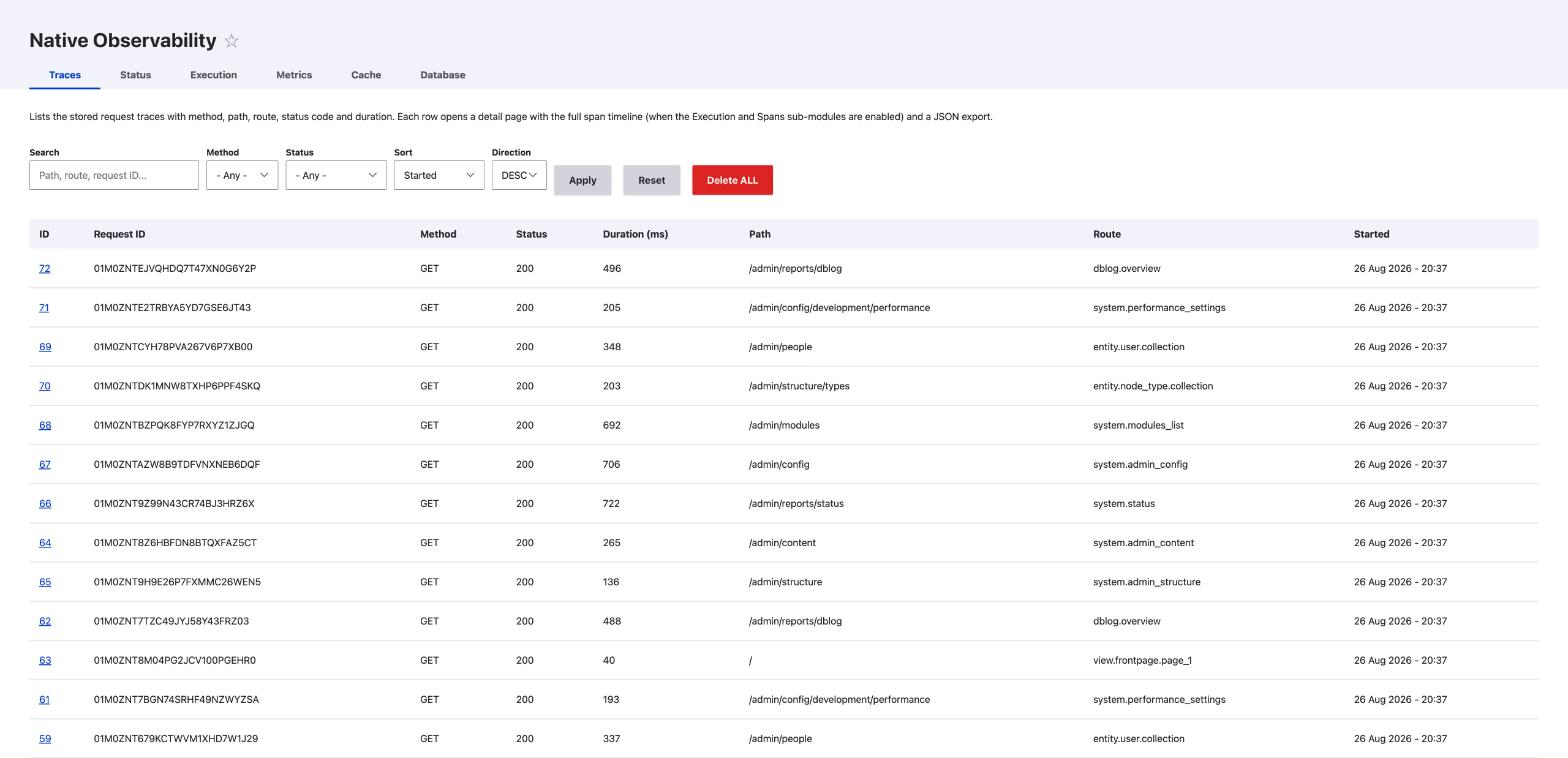 Trace list with method, status, duration, path and route columns